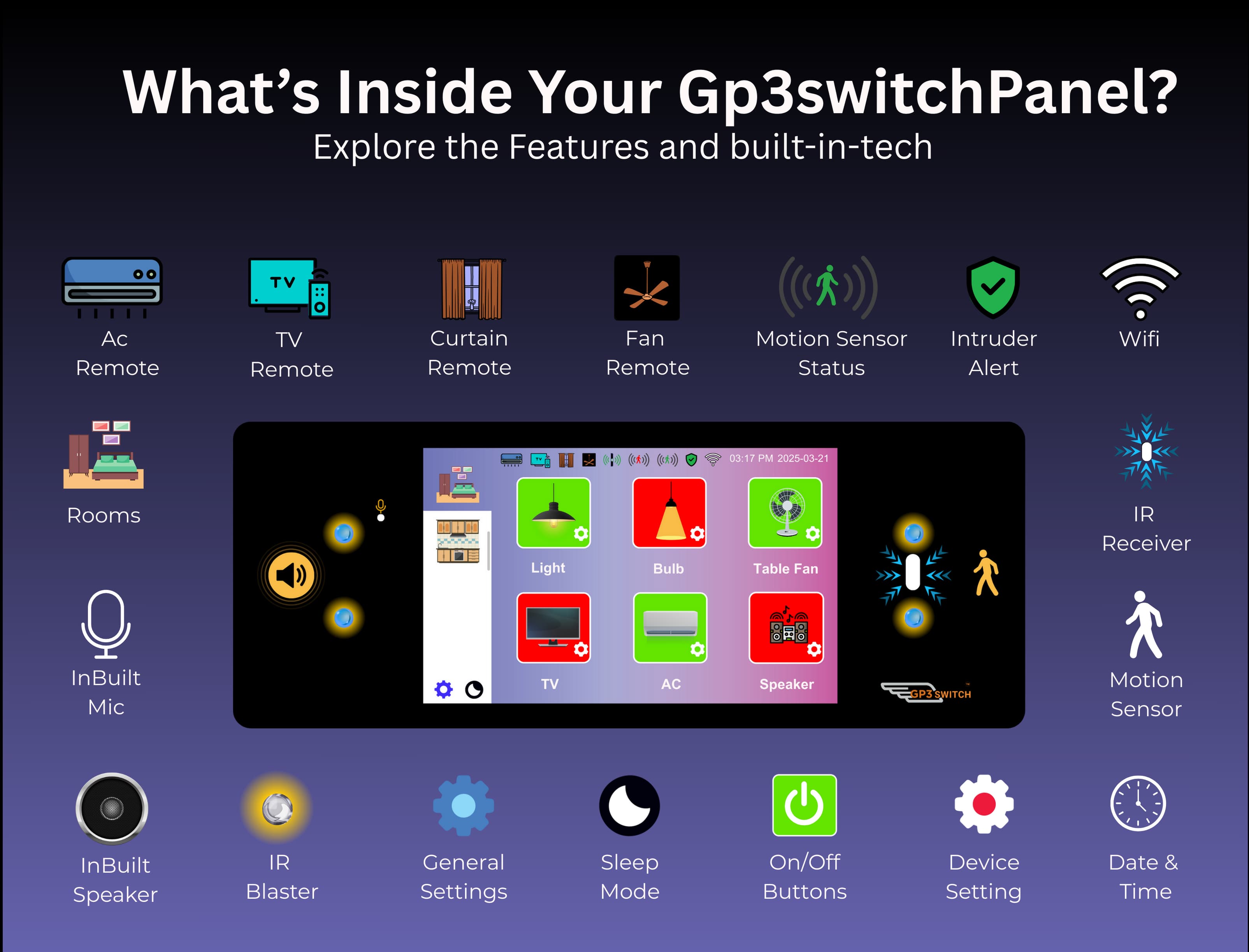Voice Control Mobile